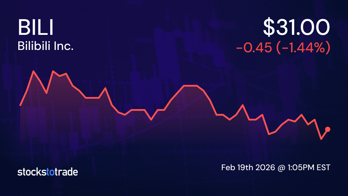 Bilibili Inc. (BILI) Stock Price | Live Quotes & Charts | NASDAQ