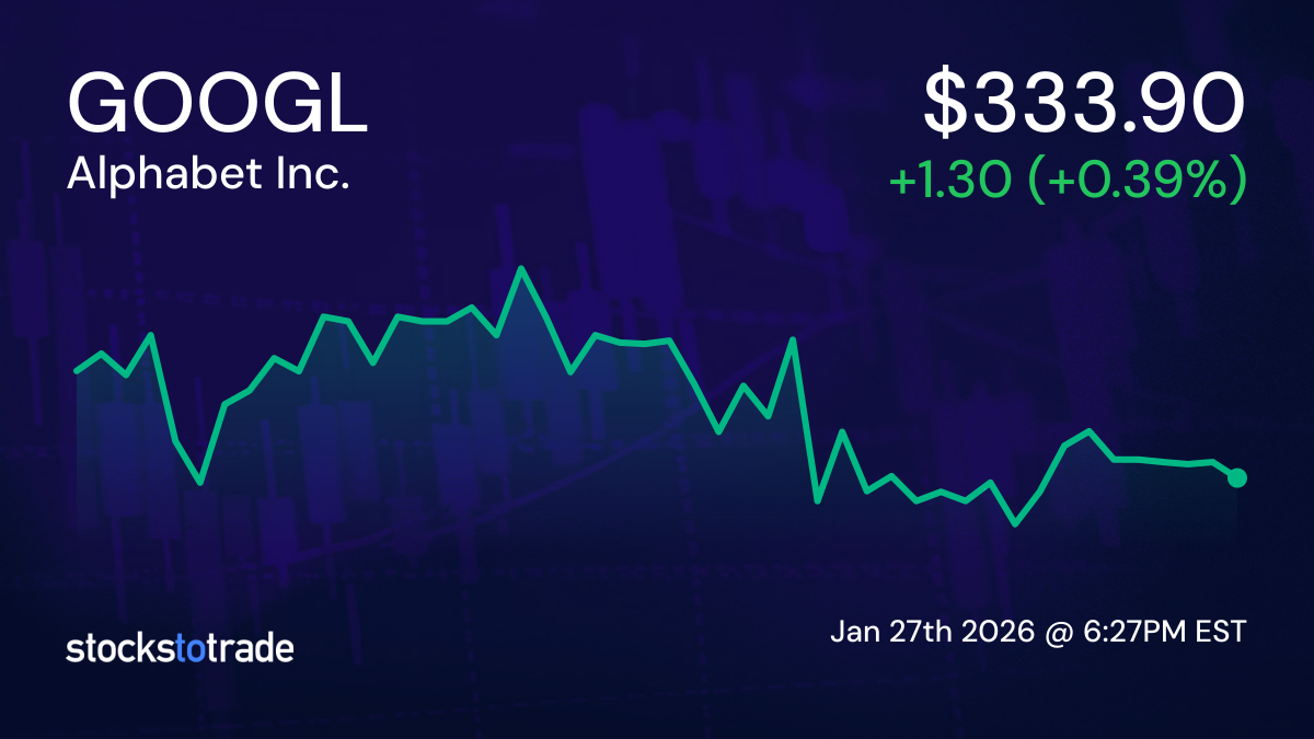 Alphabet Inc. (GOOGL) Stock Price | Live Quotes & Charts | NASDAQ