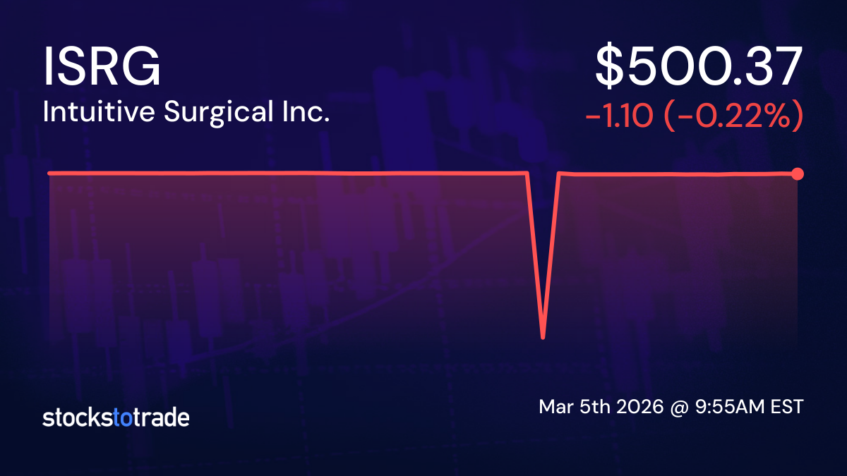 Intuitive Surgical Inc. (ISRG) Stock Price | Live Quotes & Charts | NASDAQ