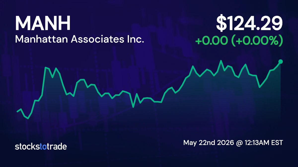 3 News Article Image Precio de las acciones de Manhattan Associates Inc. (MANH) | Cotizaciones en vivo y gráficos | NASDAQ