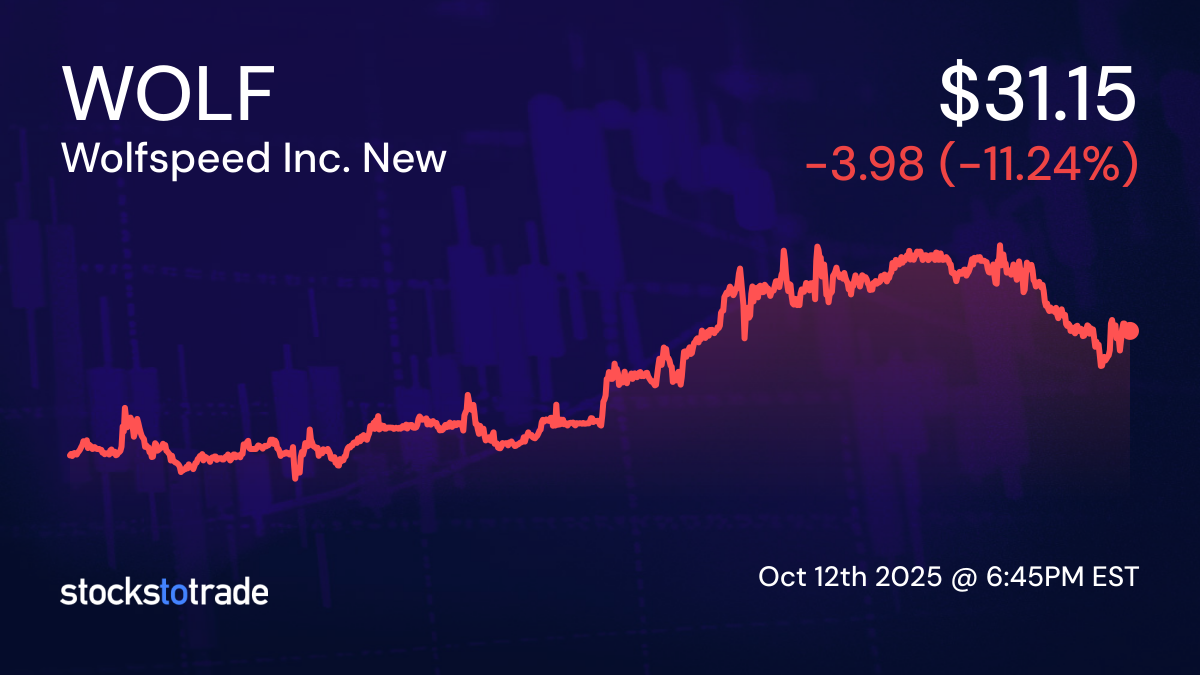 Wolfspeed Stock: A Turbulent Ride of Bankruptcy and Turnaround